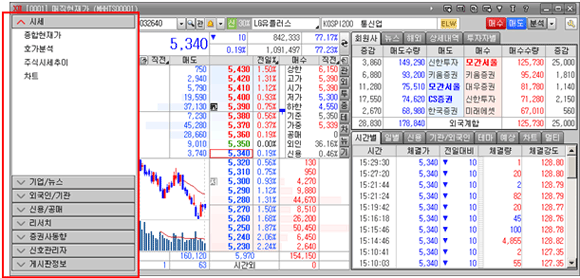 [0001] 매직현재가