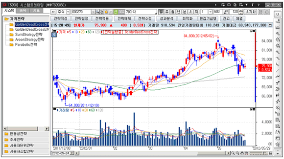 [5050]�ý���Ʈ���̵�