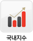 국내지수