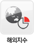 해외지수