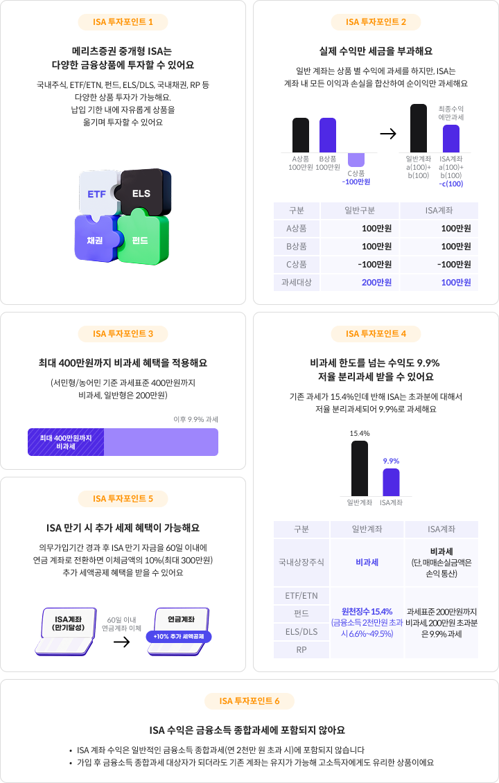 중개형ISA의 장점