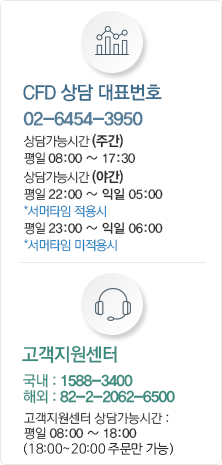 CFD 상담 대표번호 02-6454-3950 상담가능시간(주간) 평일 08:00~17:30 상담가능시간(야간) 평일 22:00~익일 05:00 *서머타임 적용시 평일 23:00~익일 06:00 *서머타임 미적용시, 고객지원센터 국내:1588-3400 해외:82-2-2062-6500 고객지원센터 상담가능시간: 평일 08:00 ~ 18:00 (18:00 ~ 20:00 주문만 가능)