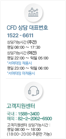 CFD 상담 대표번호 1522-6611 상담가능시간(주간) 평일 08:00~17:30 상담가능시간(야간) 평일 22:00~익일 05:00 *서머타임 적용시 평일 23:00~익일 06:00 *서머타임 미적용시, 고객지원센터 국내:1588-3400 해외:82-2-2062-6500 고객지원센터 상담가능시간: 평일 08:00 ~ 18:00 (18:00 ~ 20:00 주문만 가능)