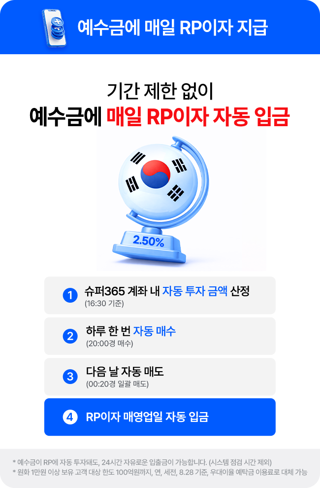 예수금에 매일 RP이자 탭 내용