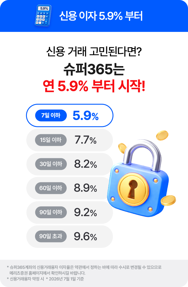 신용 이자 5.9% 부터 탭 내용