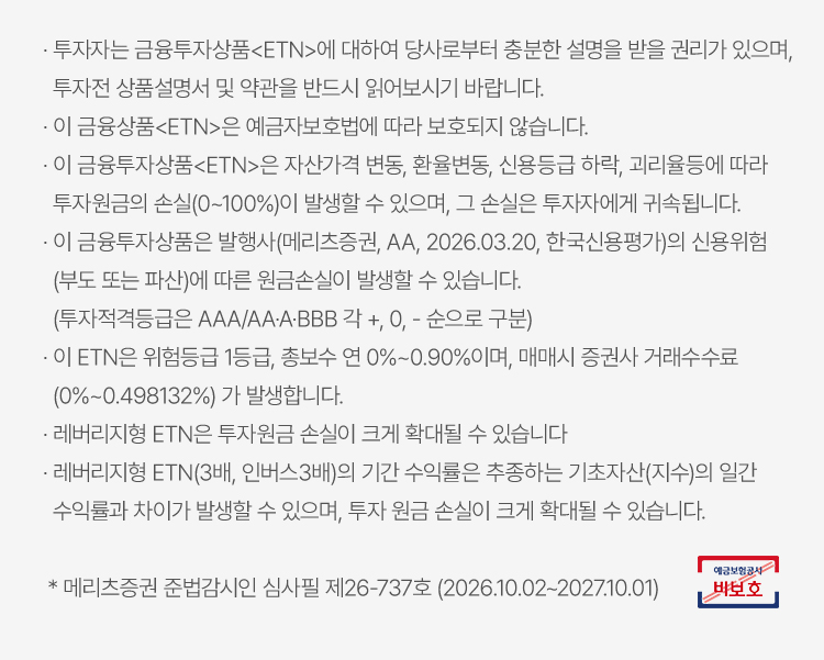 
                    · 투자자는 금융상품(ETN)에 대하여 당사로 부터 충분한 설명을 받을 권리가 있으며, 투자전 상품설명서 및 약관을 반드시 읽어보시기 바랍니다.
                    · 이 금융상품(ETN)은 예금자보호법에 따라 보호되지 않습니다.
                    · 이 금융상품(ETN)은 자산가격 변동, 환율 변동, 신용등급 하락, 괴리율 등에 따라 투자원금의 손실(0~100%)이 발생할 수 있으며, 그 손실은 투자자에게 귀속됩니다.
                    · 이 금융투자상품은 발행사(메리츠증권, AA-, 2026.03.20, 한국신용평가)의 신용위험(부도 또는 파산)에 따른 원금손실이 발생할 수 있습니다.(투자적격등급은 AAA/AA·A BBB 각 +, 0, - 순으로 구분)
                    · 이 ETN은 위험등급 1등급, 총보수 연 0% ~ 0.90%이며, 매매시 증권사 거래수수료(0% ~ 0.498132%)가 발생합니다.
                    · 레버리지형 ETN은 투자원금 손실이 크게 확대될 수 있습니다.
                    · 레버리지형 ETN(3배, 인버스 3배)의 기간 수익률은 추종하는 기초자산(지수)의 일간 수익률과 차이가 발생할 수 있으며, 투자 원금 손실이 크게 확대될 수 있습니다. 
                    
                    * 메리츠증권 준법감시인 심사필 제26-737호(2026.10.02 ~ 2027.10.01)
                