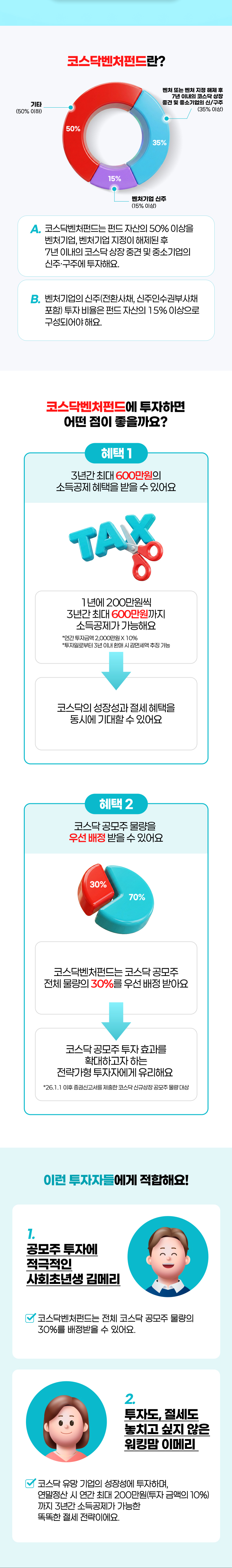 이벤트 내용
