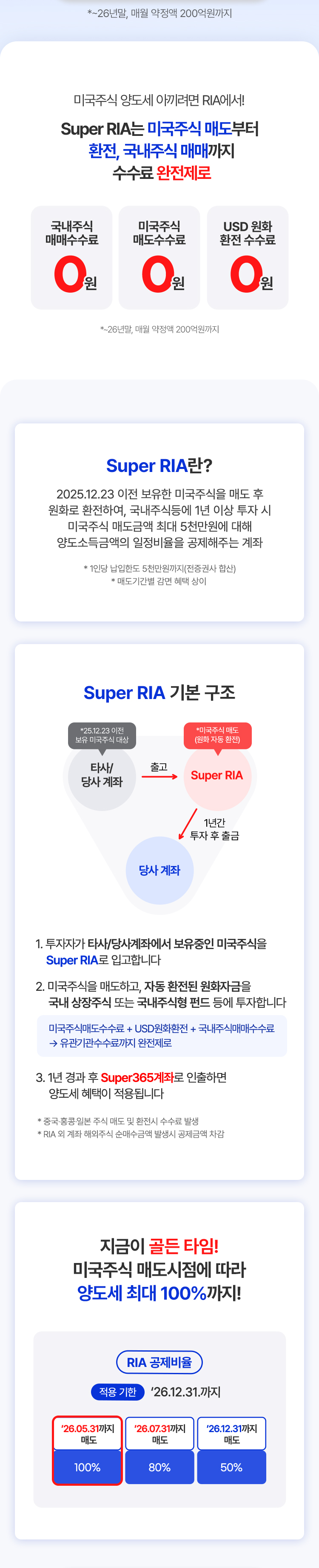 이벤트 내용