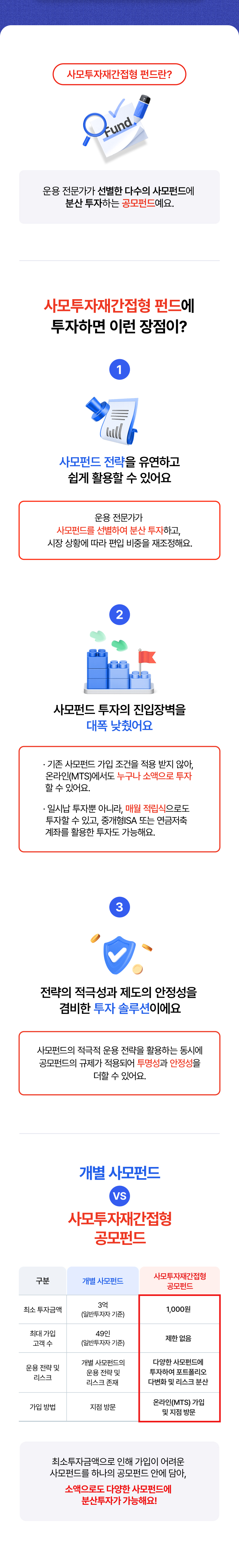 이벤트 내용