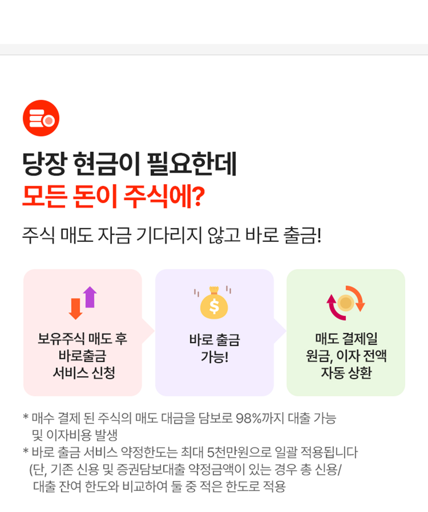 당장 현금이 필요한데 모든 돈이 주식에? 주식 매도 자금 기다리지 않고 바로 출금! 보유주식 매도 후 바로출금 서비스 신청 > 바로 출금 가능! > 매도 결제일 원금, 이자 전액 자동 상환. *매수 결제된 주식의 매도 대금을 담보로 98%까지 대출 가능 및 이자비용 발생 *바로 출금 서비스 약정한도는 최대 5천만원으로 일괄 적용됩니다.(단, 기존 신용 및 증권담보대출 약정금액이 있는 경우 총 신용/대출 잔여 한도와 비교하여 둘 중 적은 한도로 적용)