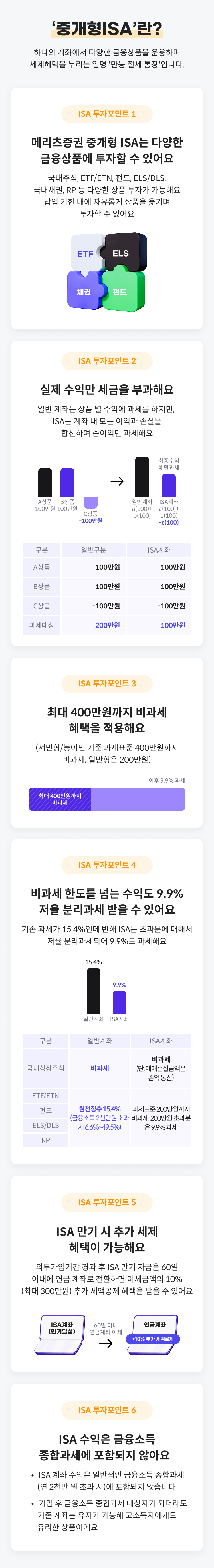 중개형 ISA의 장점