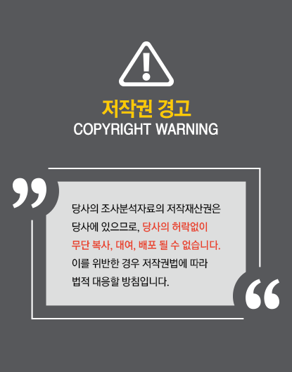 저작권 경고 COPYRIGHT WARNING 당사의 조사분석자료의 저작재산권은 당사에 있으므로, 당사의 허락없이 무단 복사,대여,배포 될 수 없습니다. 이를 위반한 경우 저작권법에 따라 법적 대응할 방침입니다.